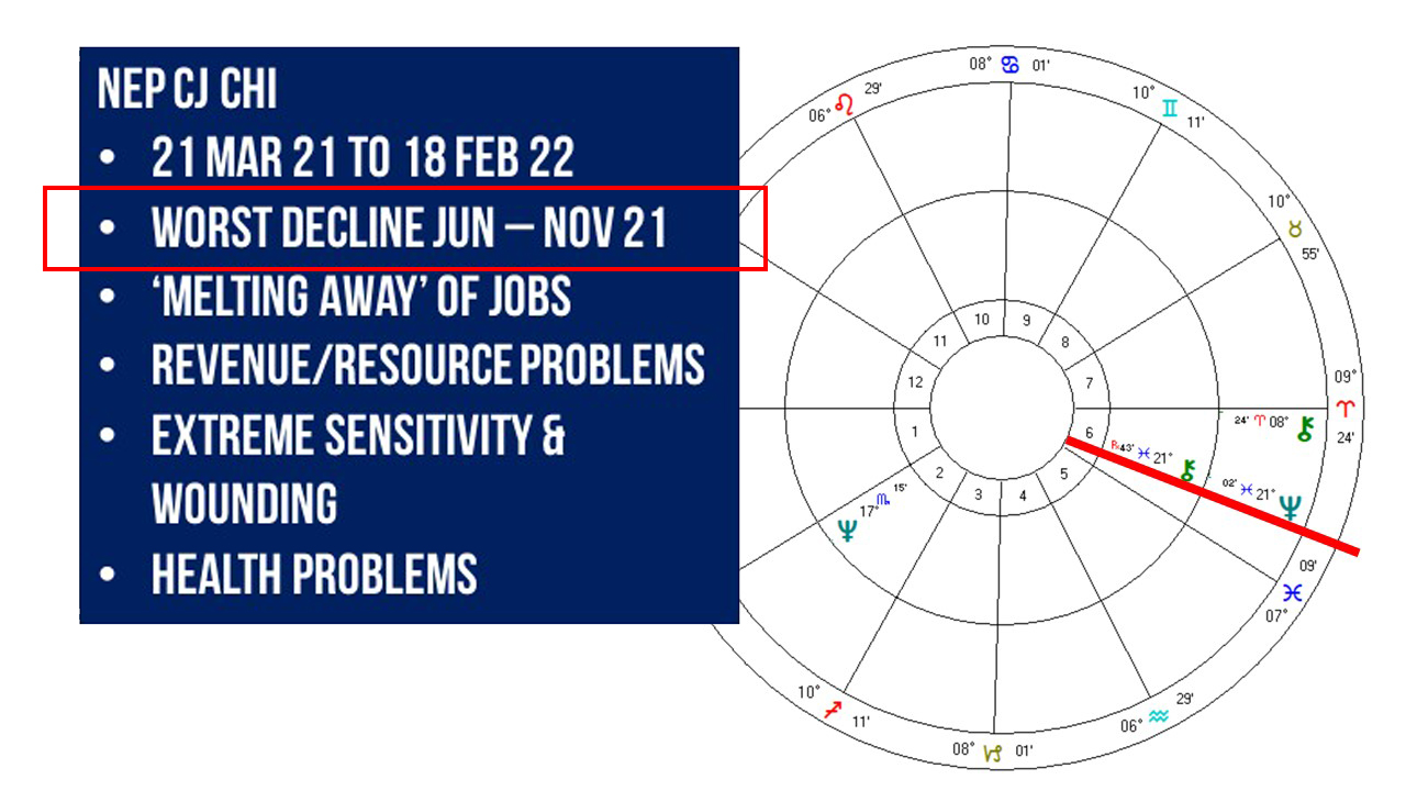 Webinar Timeline (10 Jan 2021)-2