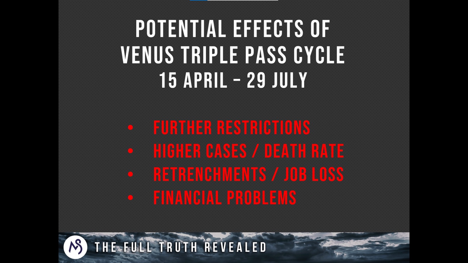 Webinar Timeline 15 Apr – 29 Jul 2020