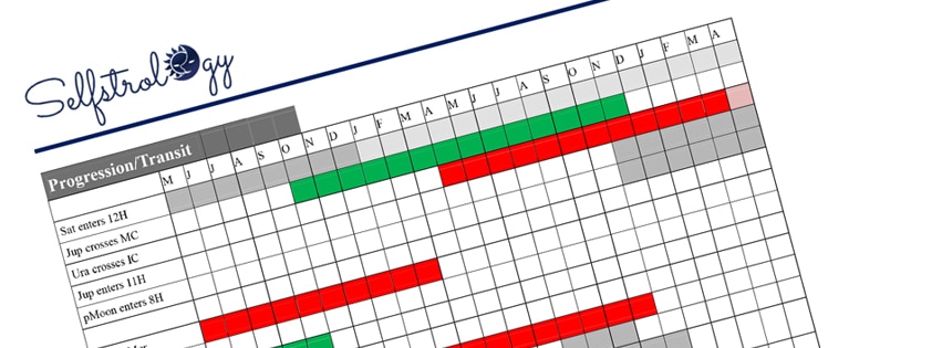 Product Display_Header-Timeline